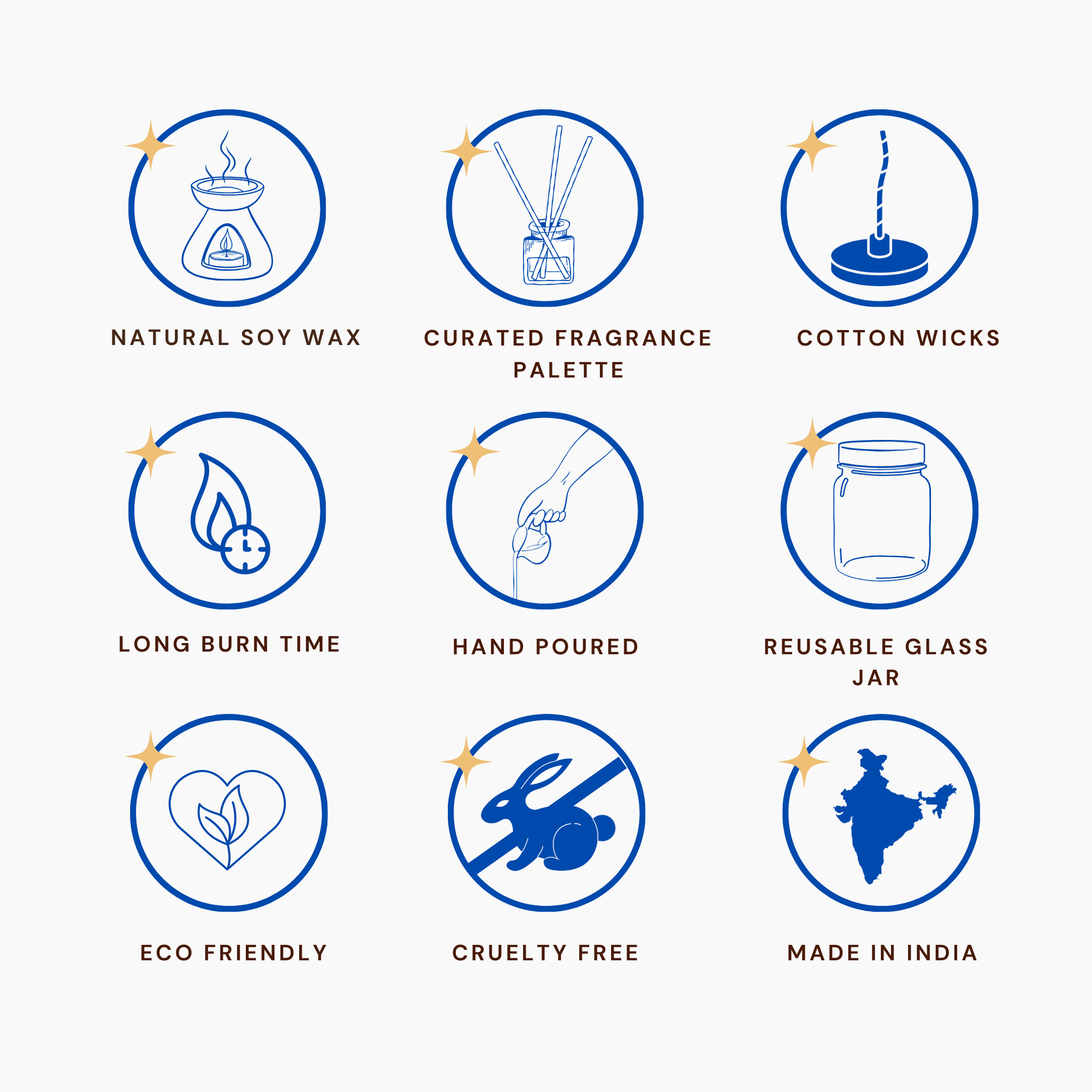 product benefis